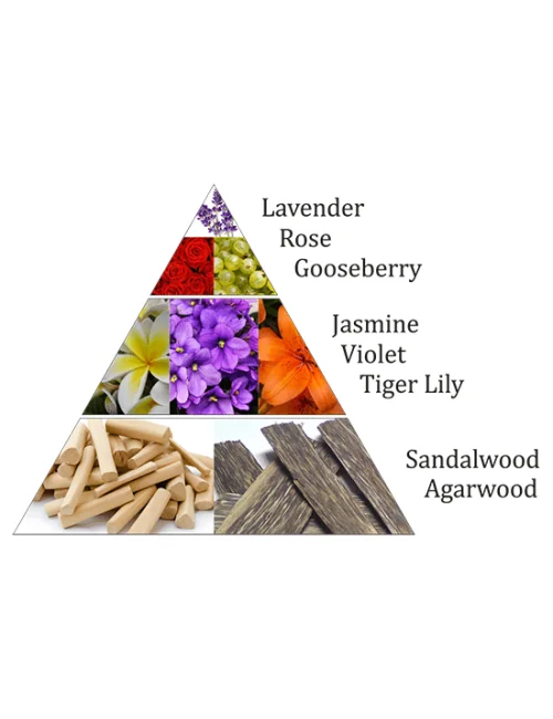 Aromafume - Weihrauchblöcke - Mystery - 9 Stück Packung ca. 40gr