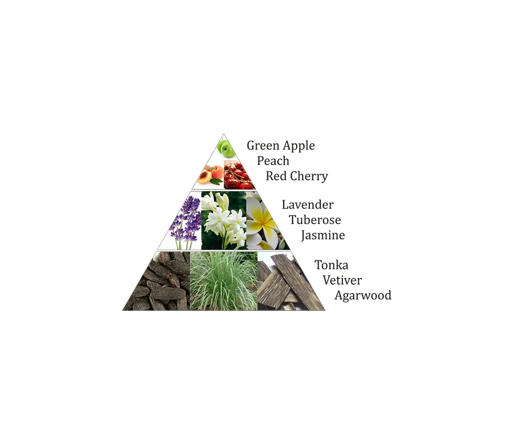 Aromafume - Weihrauchblöcke - Cherry Blossom - 18 Stück Packung