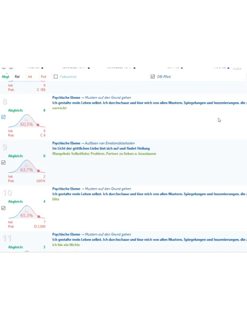 TimeWaver 1:1 Coaching - 3 Session