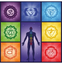 Leinwanddruck - Human-Chakra- 40x40cm