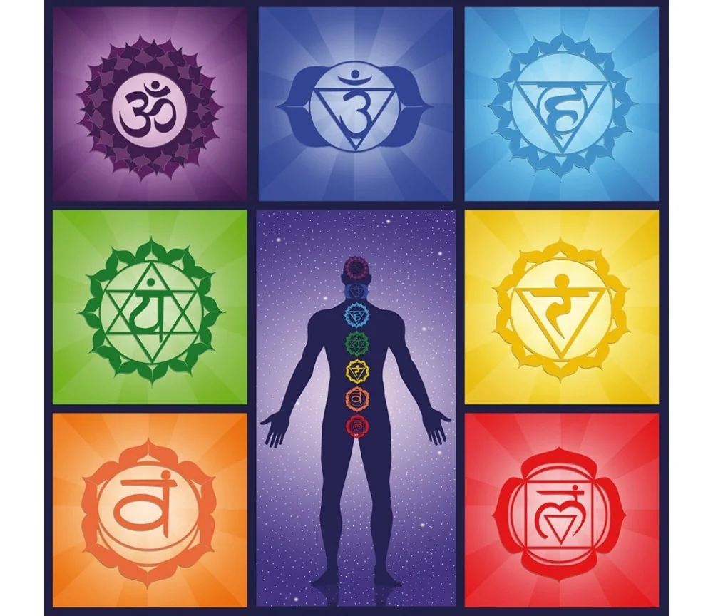 Leinwanddruck - Human-Chakra- 40x40cm