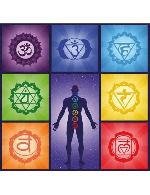 Leinwanddruck "Human-Chakra" 40x40cm
