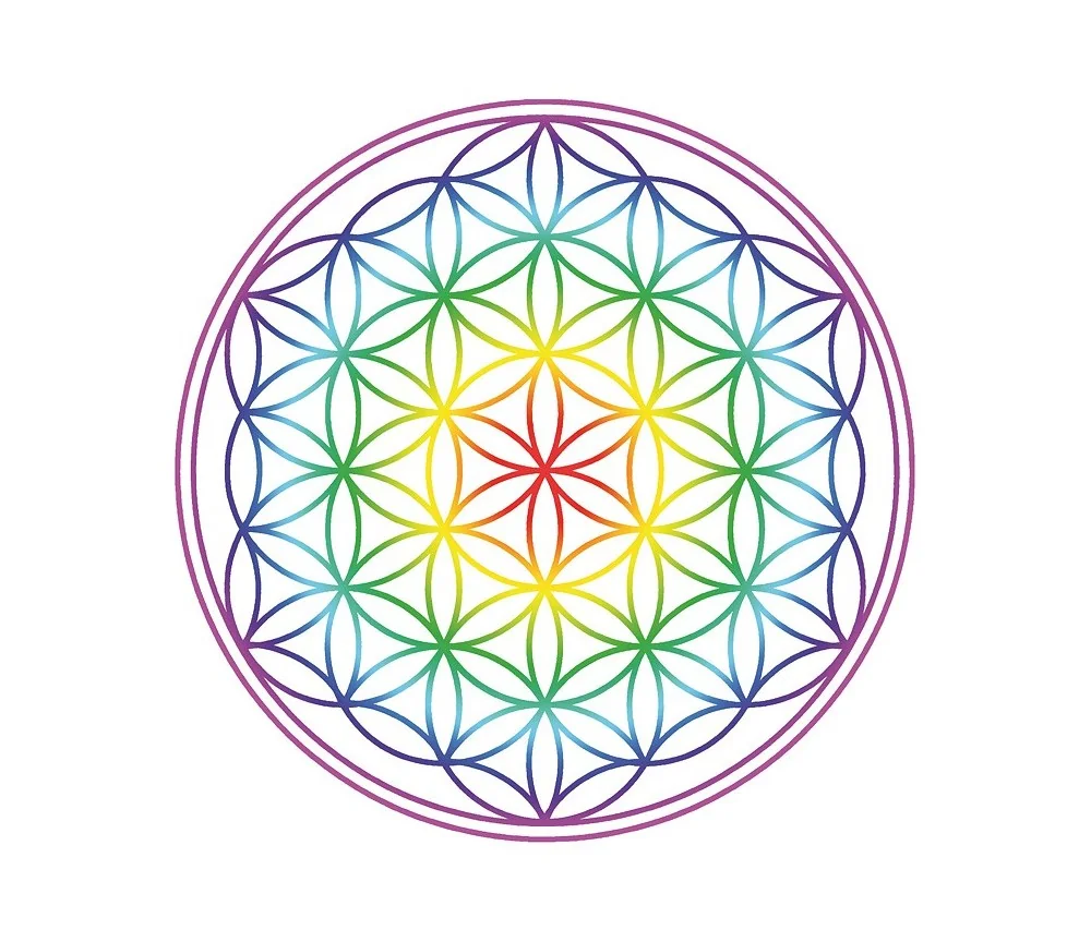 Aufkleber Set 4x4,5cm "Blume des Lebens" Regenbogen-Chakra transparent