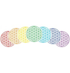 Outdoor-Aufkleber "Blume des Lebens" Set 7x 9,5cm