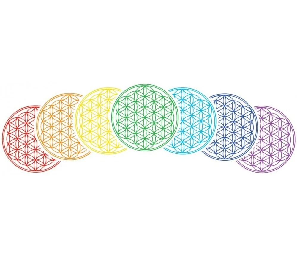 Outdoor-Aufkleber "Blume des Lebens" Set 7x 9,5cm