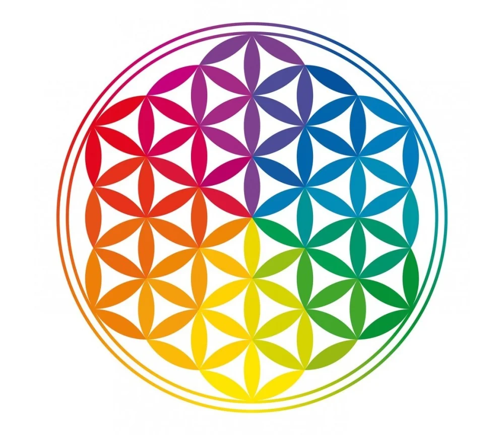 Aufkleber Set 2x9cm "Blume des Lebens" bunt