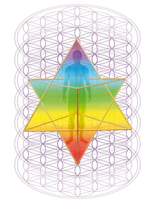 Aufkleber "Merkaba-Mensch-7 BdL"