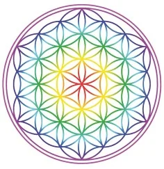 Aufkleber Set 2x9cm "Blume des Lebens" Regenbogen-Chakra weiß