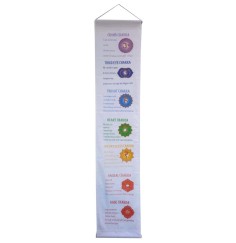Wandbehang "7 Chakras mit Beschreibung" Rayon weiß 30x150cm