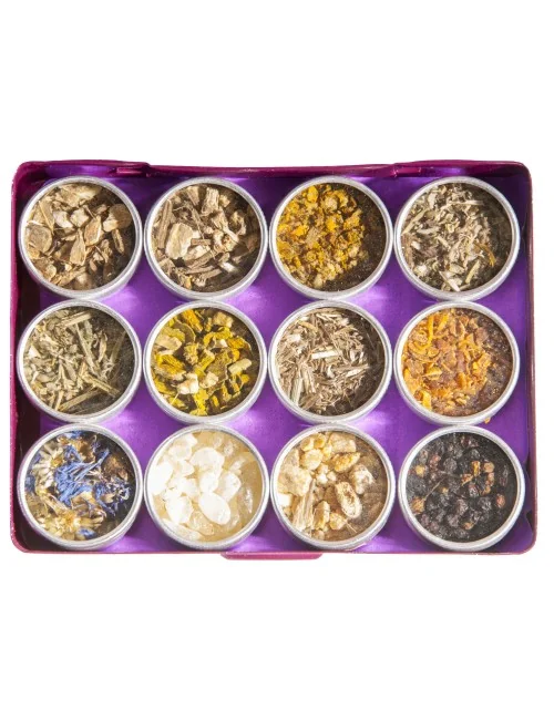 Wahrnehmung Räuchersortiment