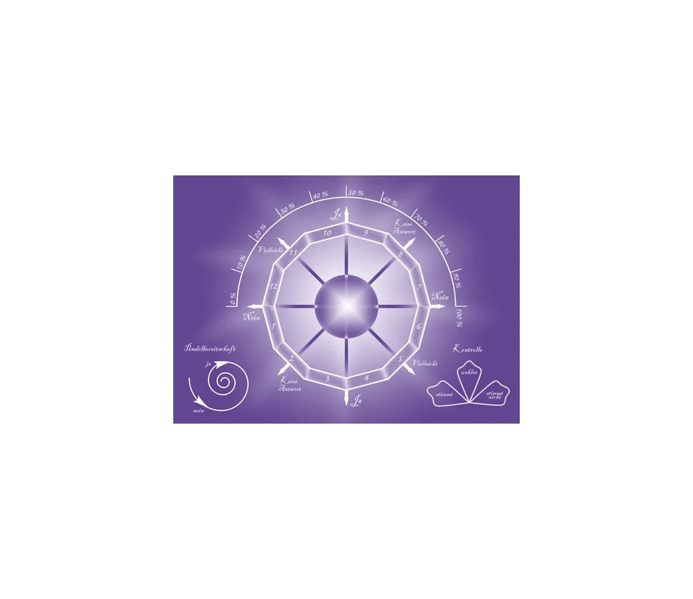 Pendelkarten Set - mit 10 Stück im Set