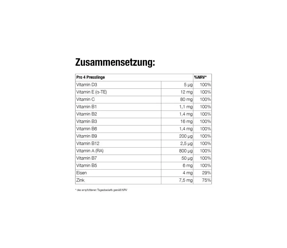 Forever - Forever Vit™ -Das Mikronährstoffprogramm von Forever Living Products - 120 Presslinge