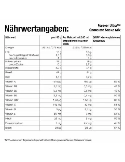 Forever - Forever C9 Berry Chocolate - das 9 Tage Basis-Körperreinigungsprogramm - 6tlg. Set