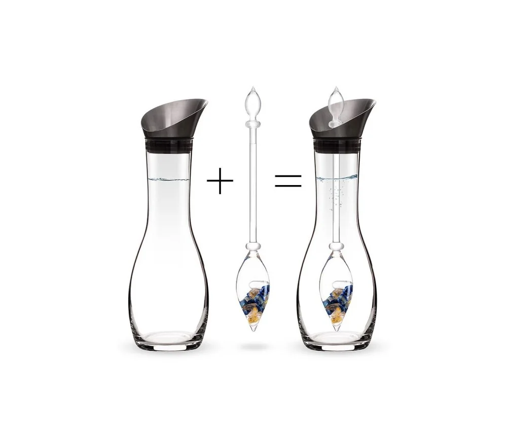 VitaJuwel - Karaffe Era Set - Inspiration