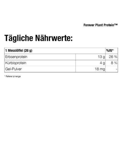 Forever - DX4™ - 4-Tage Body-Balancing-Programm