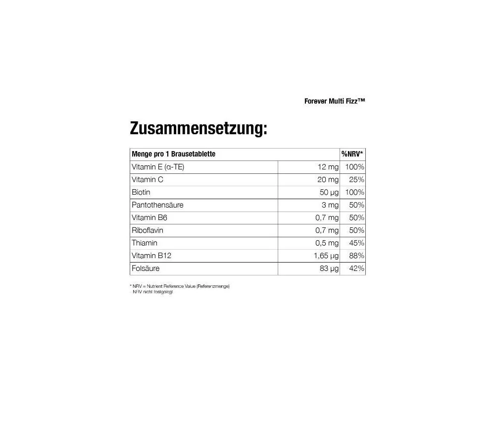 Forever - DX4™ - 4-Tage Body-Balancing-Programm