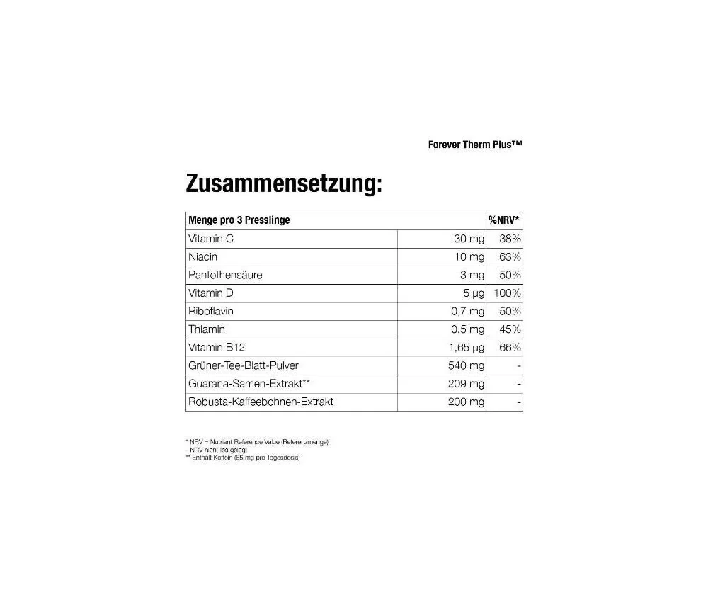 copy of Forever - DX4™ - 4-Tage Body-Balancing-Programm