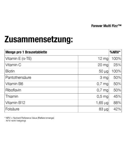 Forever - 13-Day-Fit-Program - 13-tägiges Body Balance & Gewichtsmanagement Programm