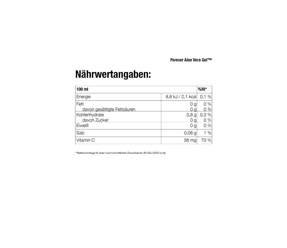 copy of Forever - DX4™ - 4-Tage Body-Balancing-Programm