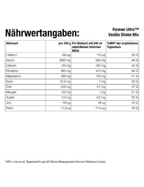 Forever - C9™ Mango Vanilla - 9-Tage Body-Shape-Programm - 6tlg. Set