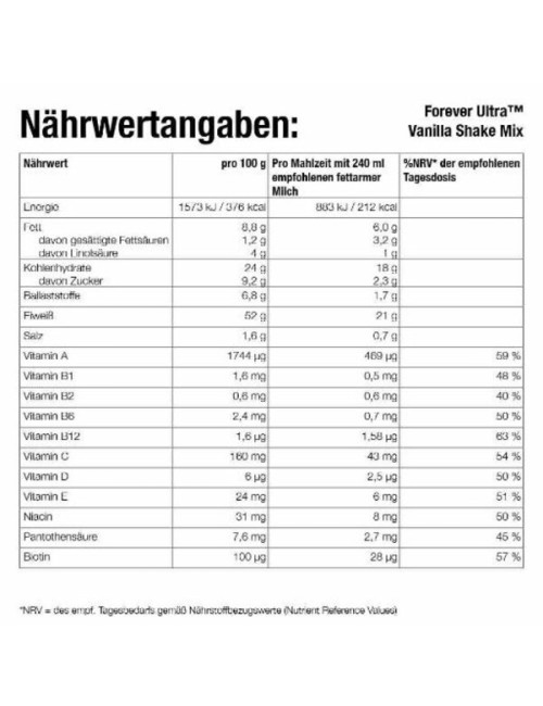 Forever - C9™ Mango Vanilla - 9-Tage Body-Shape-Programm - 6tlg. Set