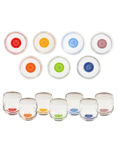 Nature's Design - Gläser Set - Chakra - 7tlg - mit farbigen Chakra Symbol auf Glasboden