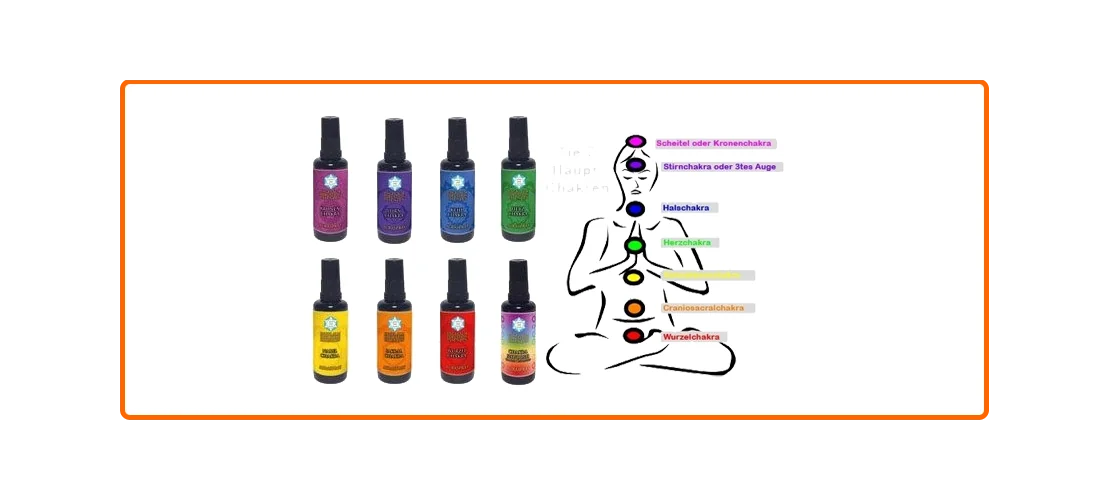 Engelalm - Edelstein Essenzen - Serie CHAKRA